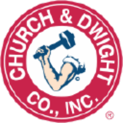 Current competitive standing - Church & Dwight Co., Inc.'s Competitive Advantage, Market Share, and Industry Position